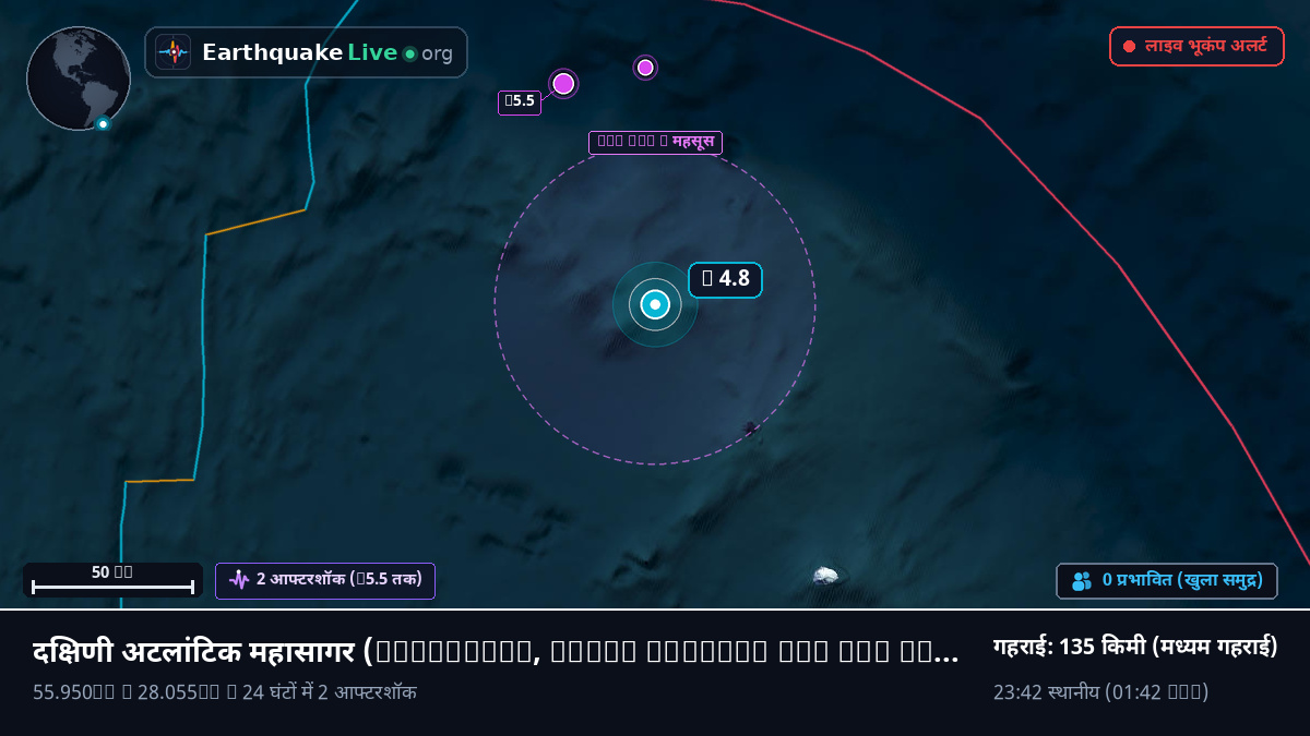 दक्षिणी अटलांटिक महासागर (South Georgia and the Islands)