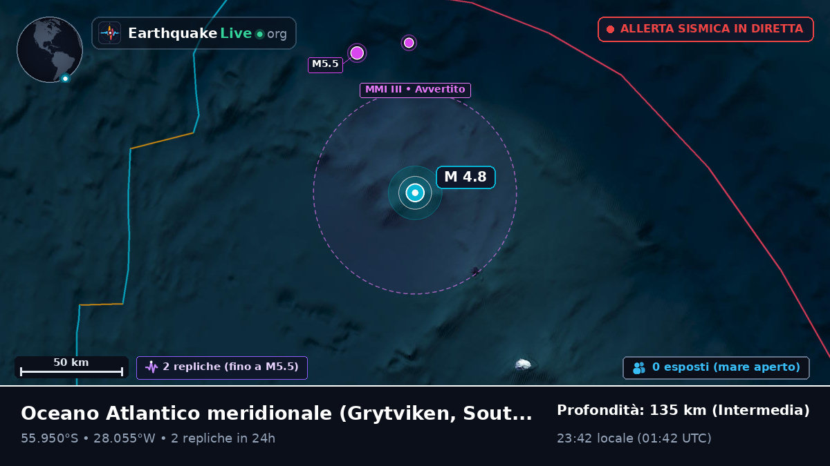 Oceano Atlantico meridionale (South Georgia and the Islands)