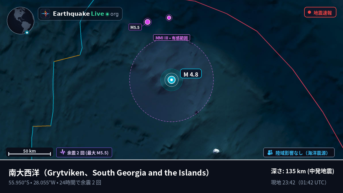 南大西洋 (South Georgia and the Islands)