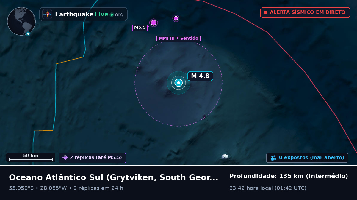 Oceano Atlântico Sul (South Georgia and the Islands)