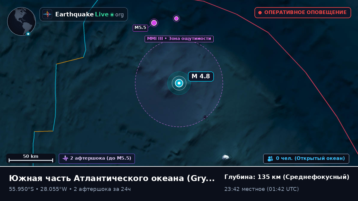 Южная часть Атлантического океана (South Georgia and the Islands)