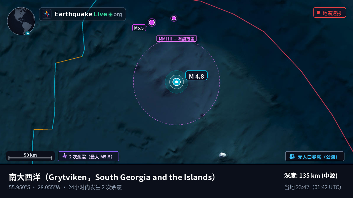 南大西洋 (South Georgia and the Islands)