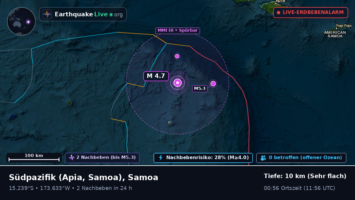 Südpazifik (Samoa)
