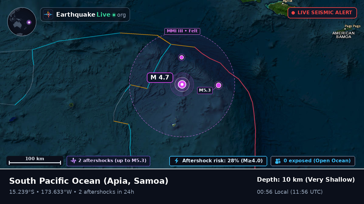 South Pacific Ocean (Samoa)