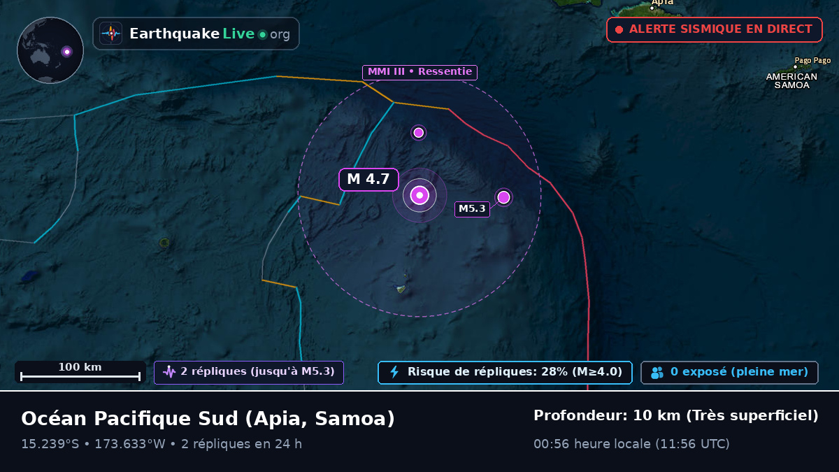 Océan Pacifique Sud (Samoa)