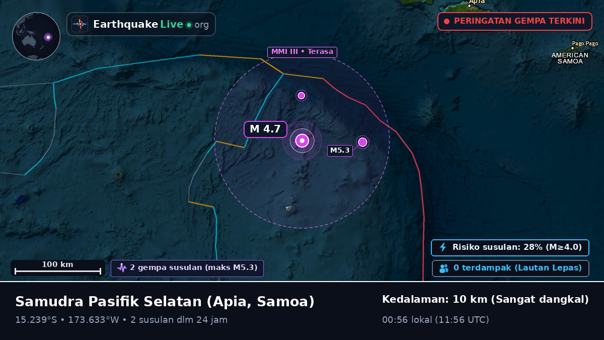 Samudra Pasifik Selatan (Samoa)