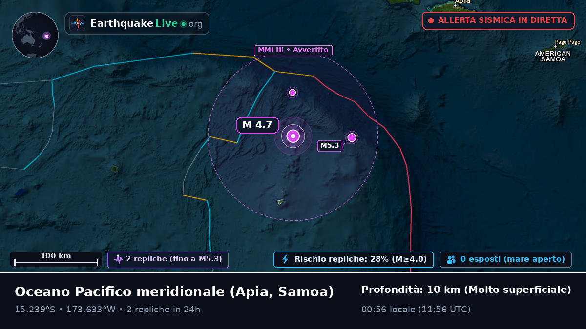 Oceano Pacifico meridionale (Samoa)