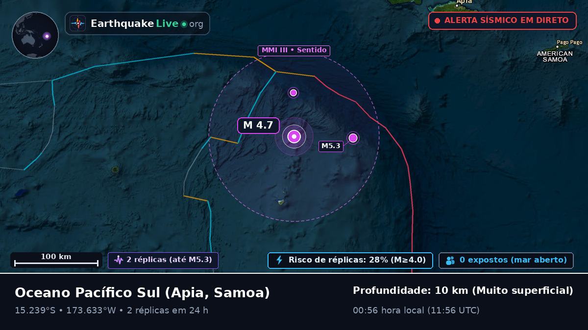 Oceano Pacífico Sul (Samoa)