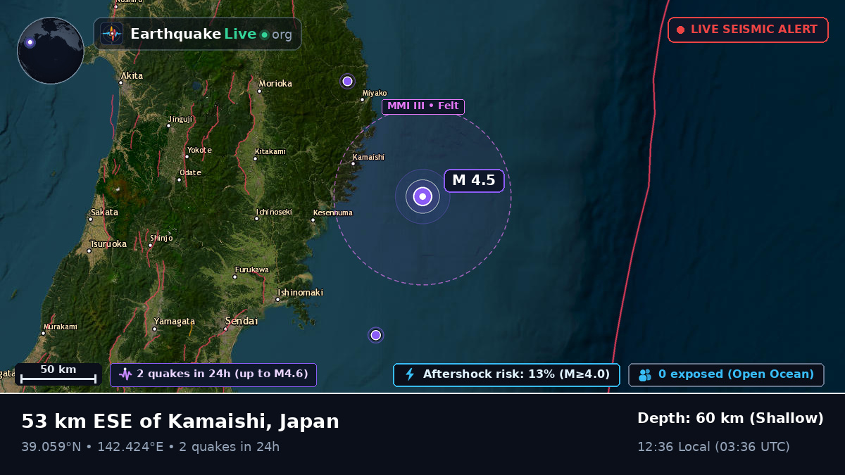 Off the coast of Sendai, Japan