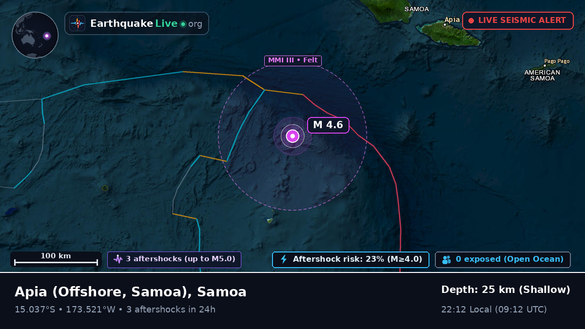 Off the coast of Apia, Samoa