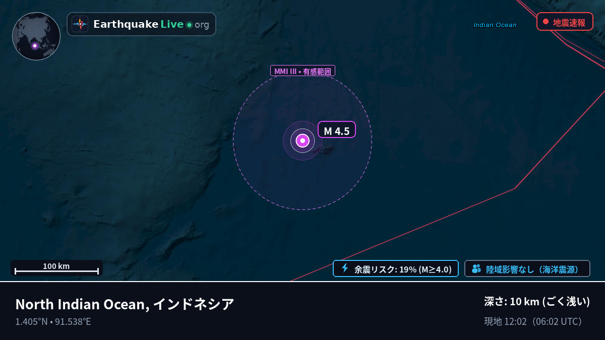 インド洋 (インドネシア)