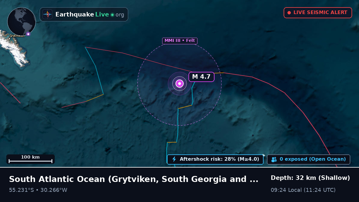 South Atlantic Ocean (South Georgia and the Islands)