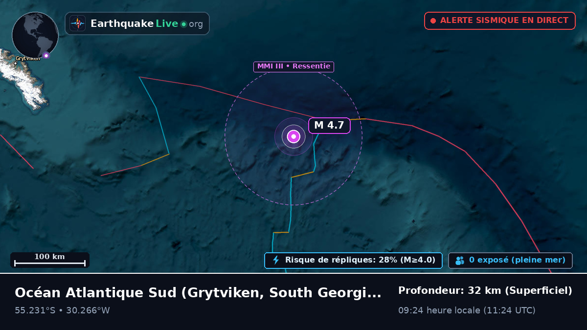 Océan Atlantique Sud (South Georgia and the Islands)