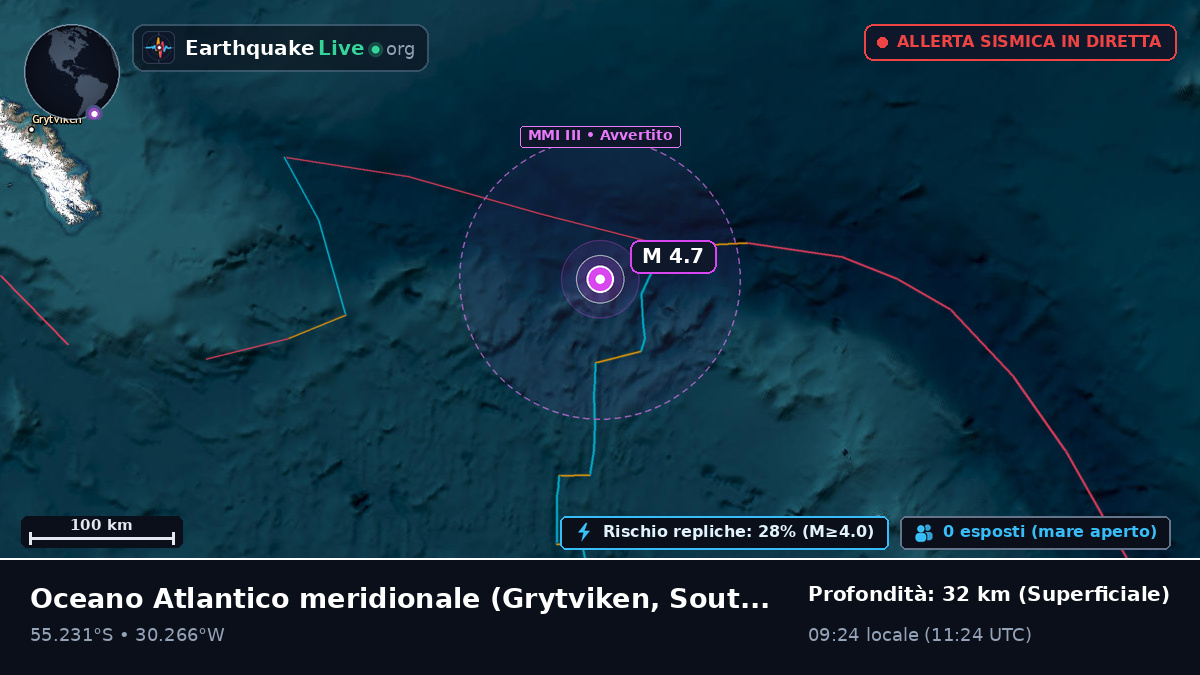 Oceano Atlantico meridionale (South Georgia and the Islands)