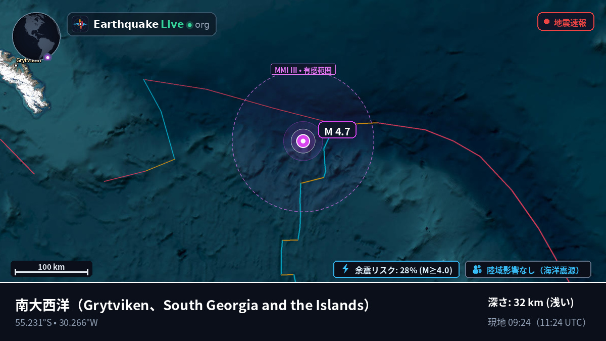 南大西洋 (South Georgia and the Islands)
