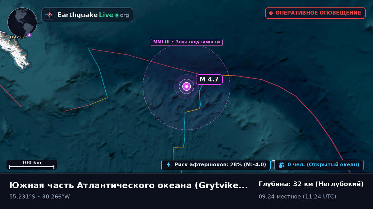 Южная часть Атлантического океана (South Georgia and the Islands)
