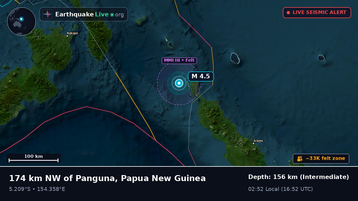Solomon Sea (Papua New Guinea)