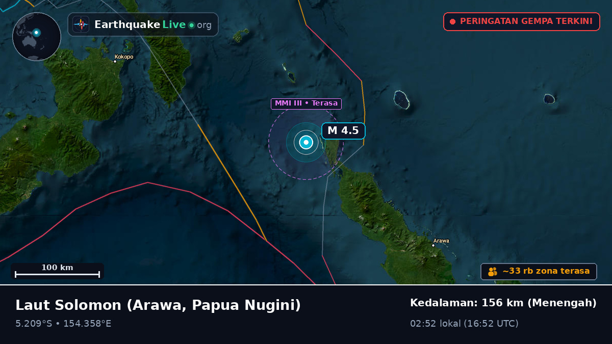 Laut Solomon (Papua Nugini)