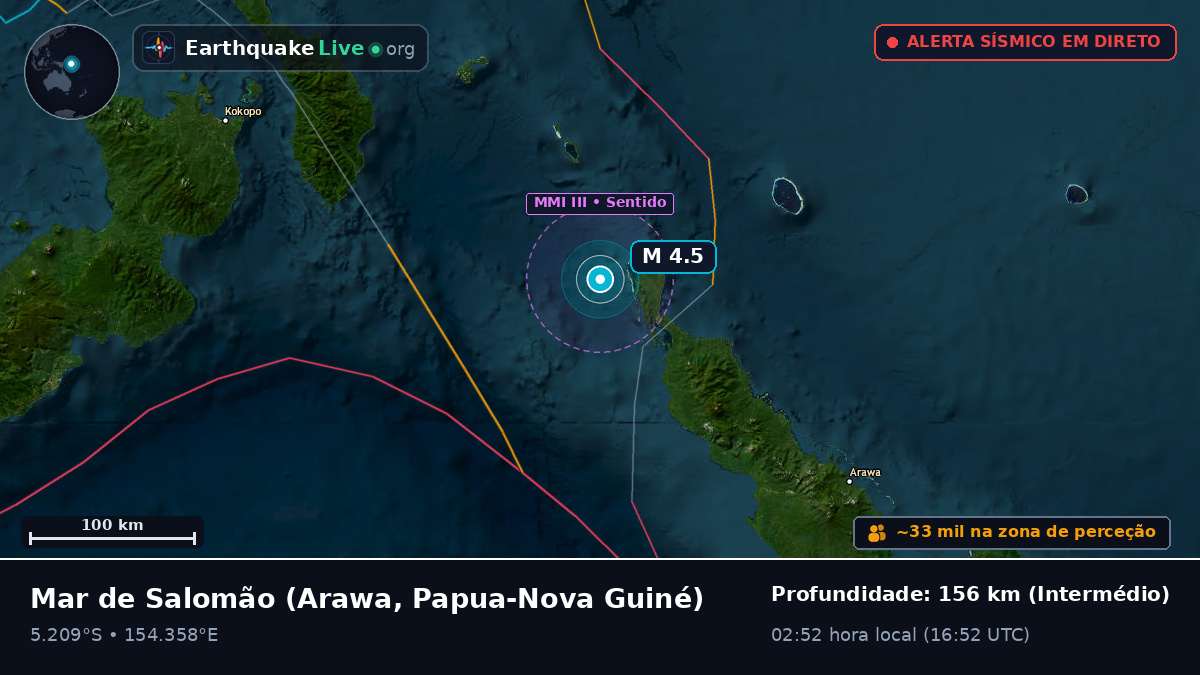 Mar de Salomão (Papua-Nova Guiné)