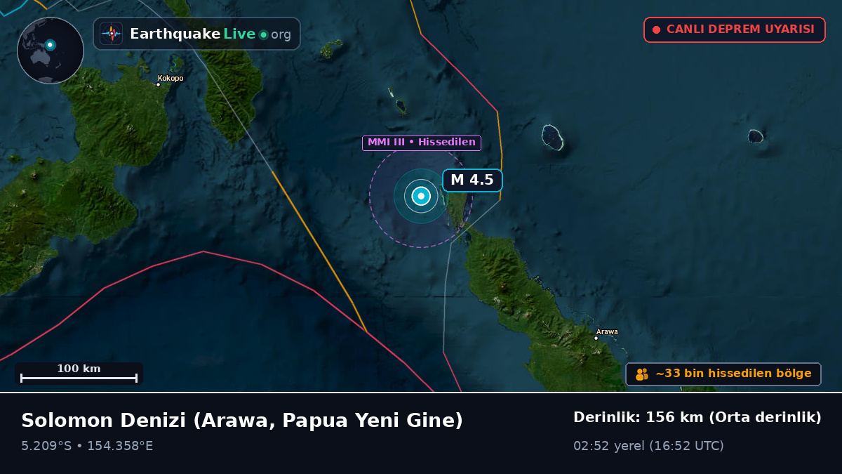 Solomon Denizi (Papua Yeni Gine)