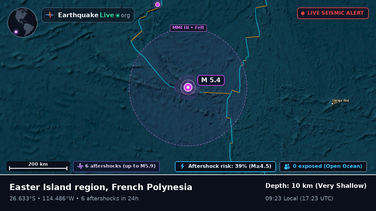 South Pacific Ocean (French Polynesia)