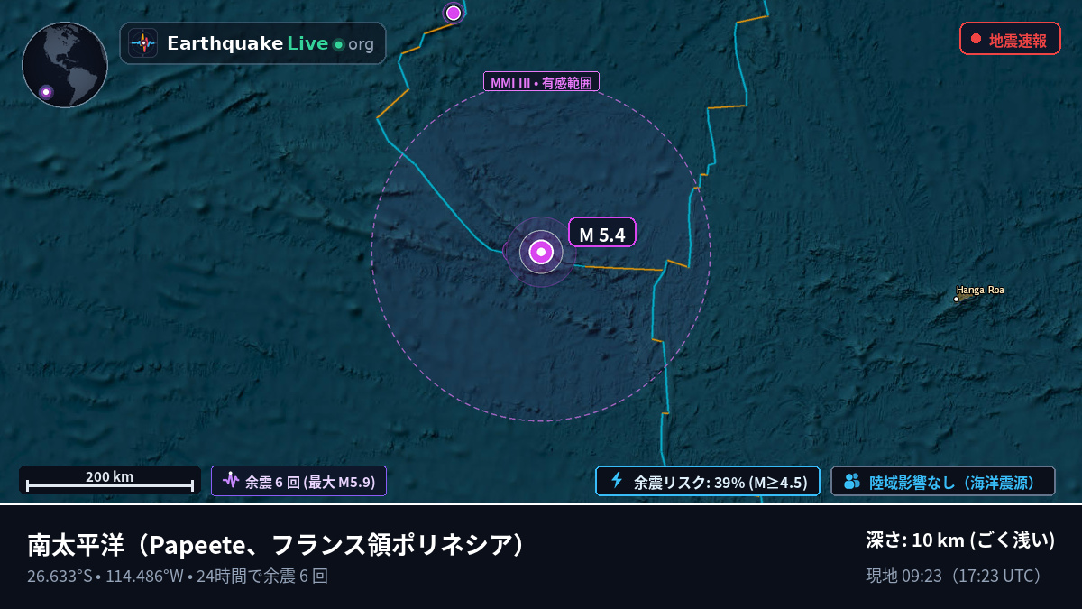 南太平洋 (フランス領ポリネシア)