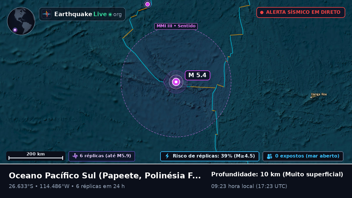 Oceano Pacífico Sul (Polinésia Francesa)