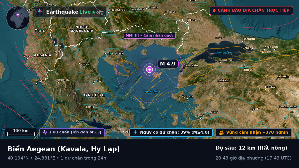Biển Aegean (Hy Lạp)