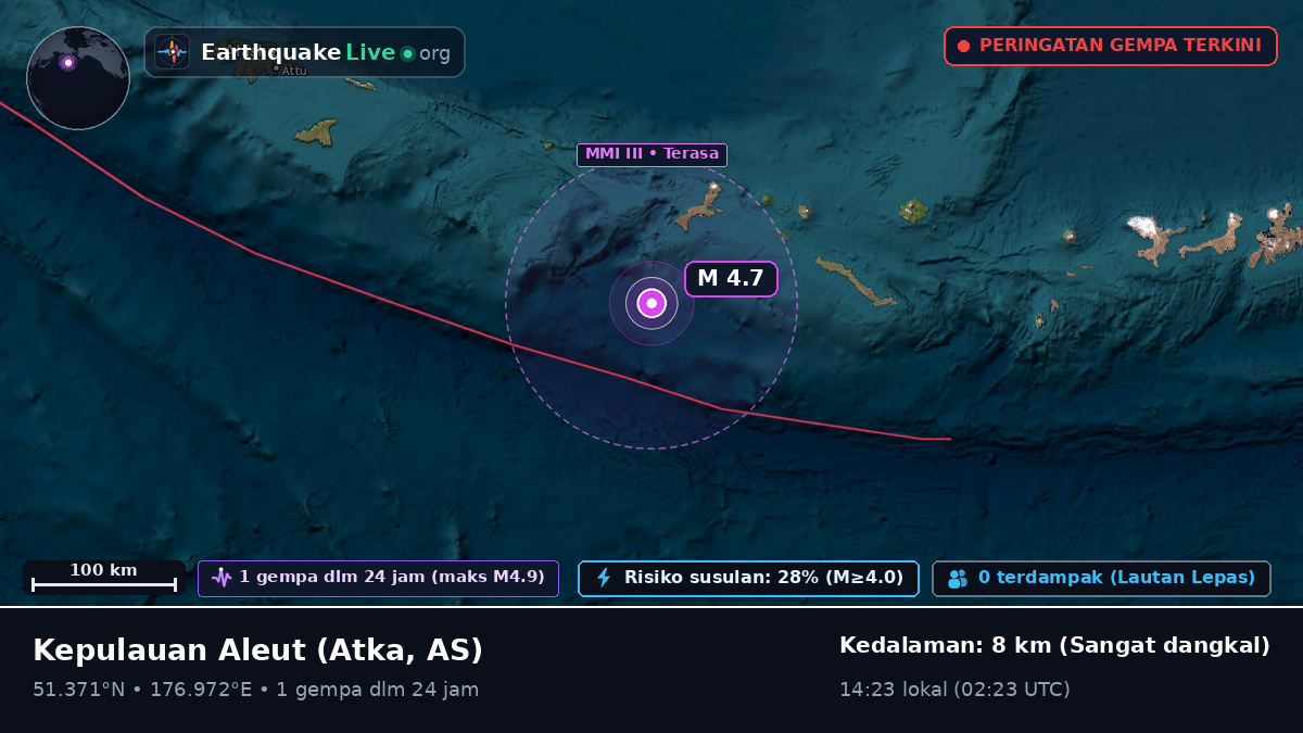 Kepulauan Aleut (AS)