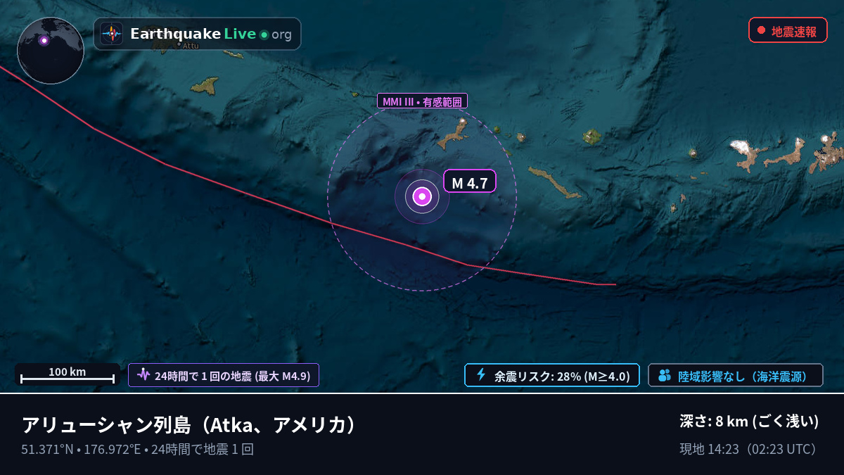 アリューシャン列島 (アメリカ)