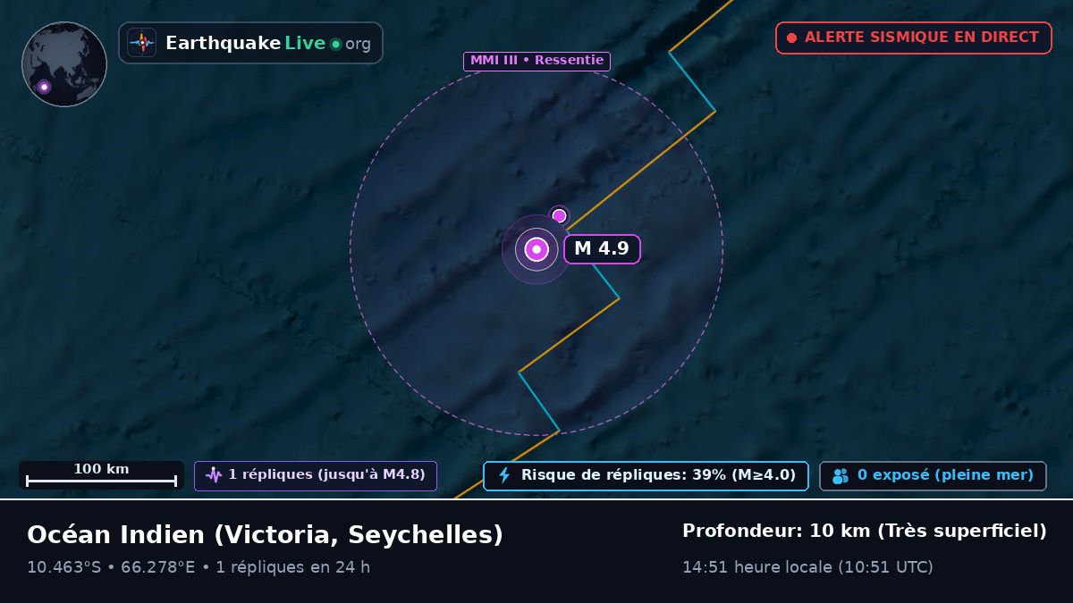 Océan Indien (Seychelles)