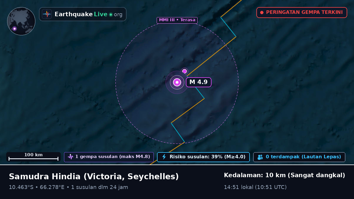 Samudra Hindia (Seychelles)