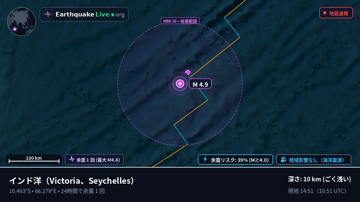 インド洋 (Seychelles)