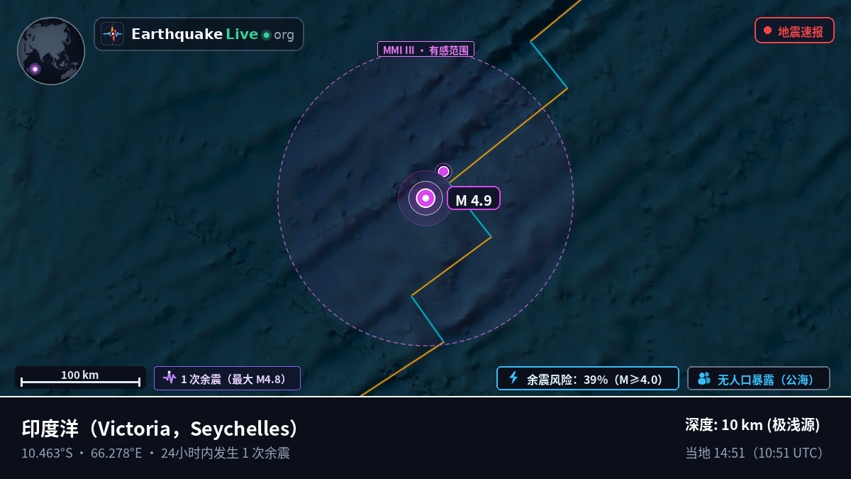 印度洋 (Seychelles)