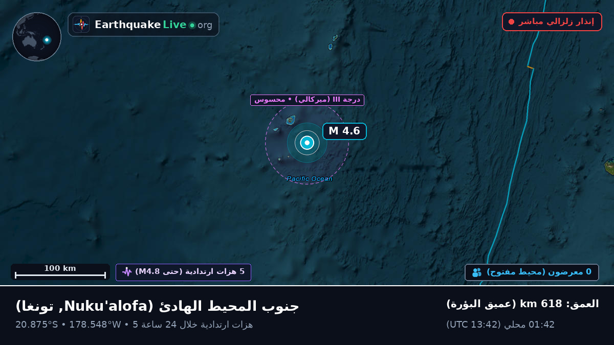 جنوب المحيط الهادئ (تونغا)