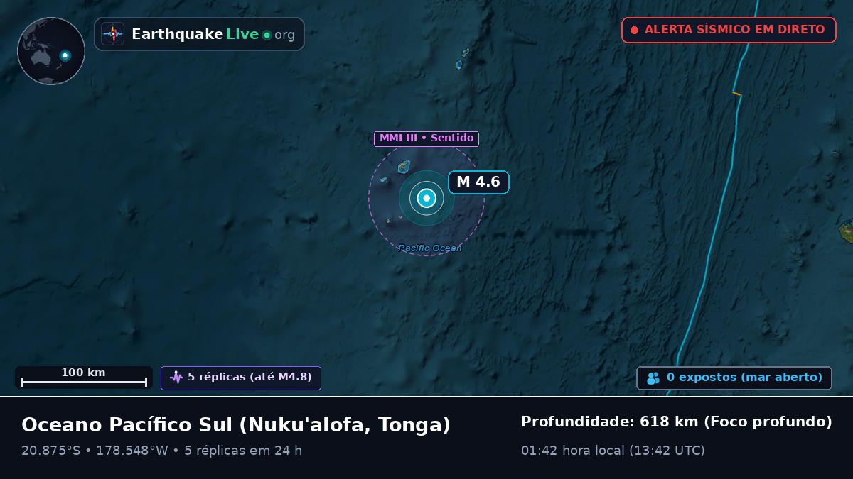 Oceano Pacífico Sul (Tonga)