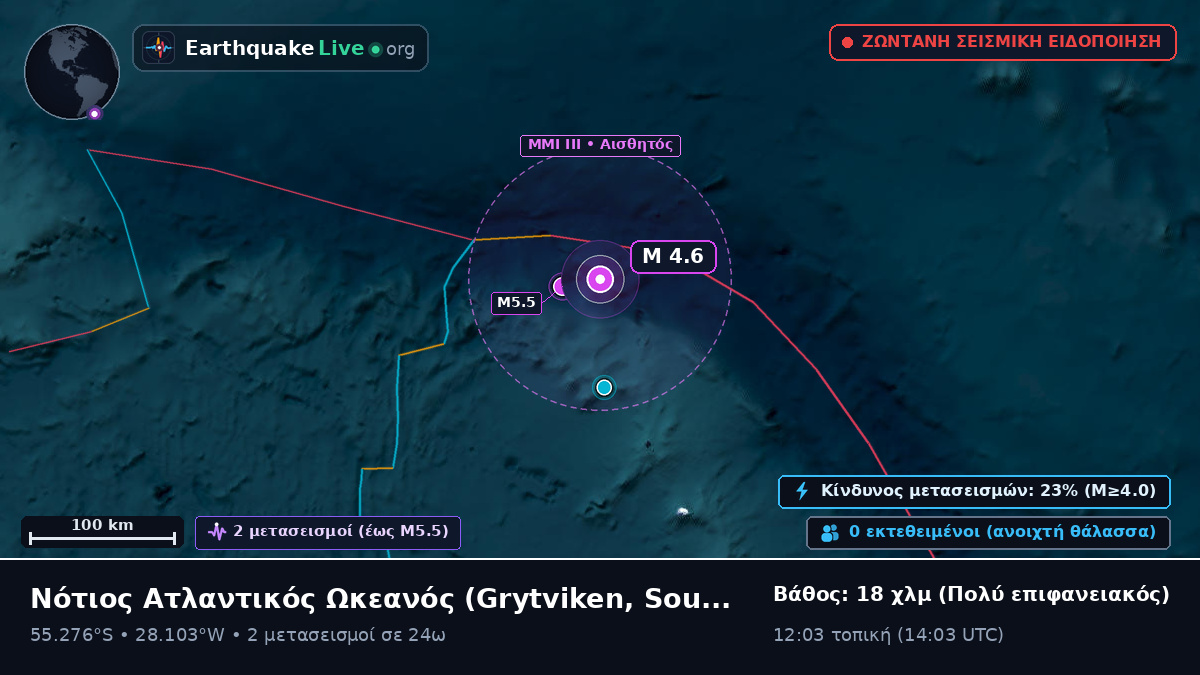 Νότιος Ατλαντικός Ωκεανός (South Georgia and the Islands)