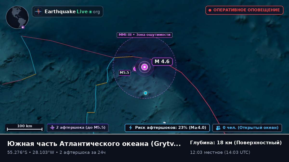Южная часть Атлантического океана (South Georgia and the Islands)