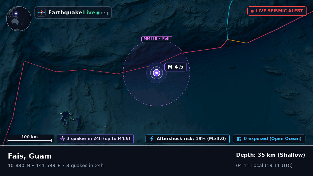 Philippine Sea (Guam)