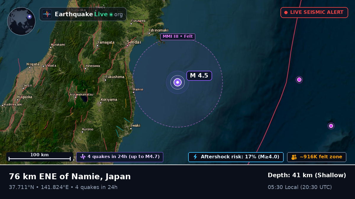 Sea of Japan (Japan)