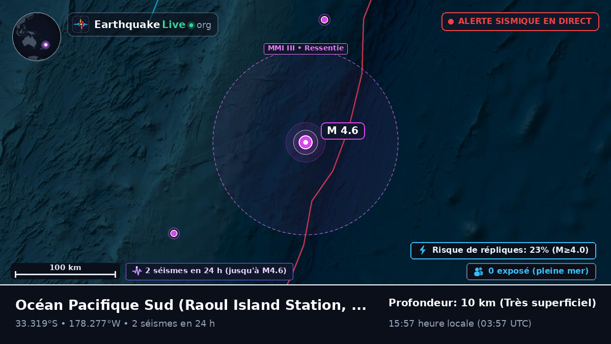 Océan Pacifique Sud (Kermadec Islands)