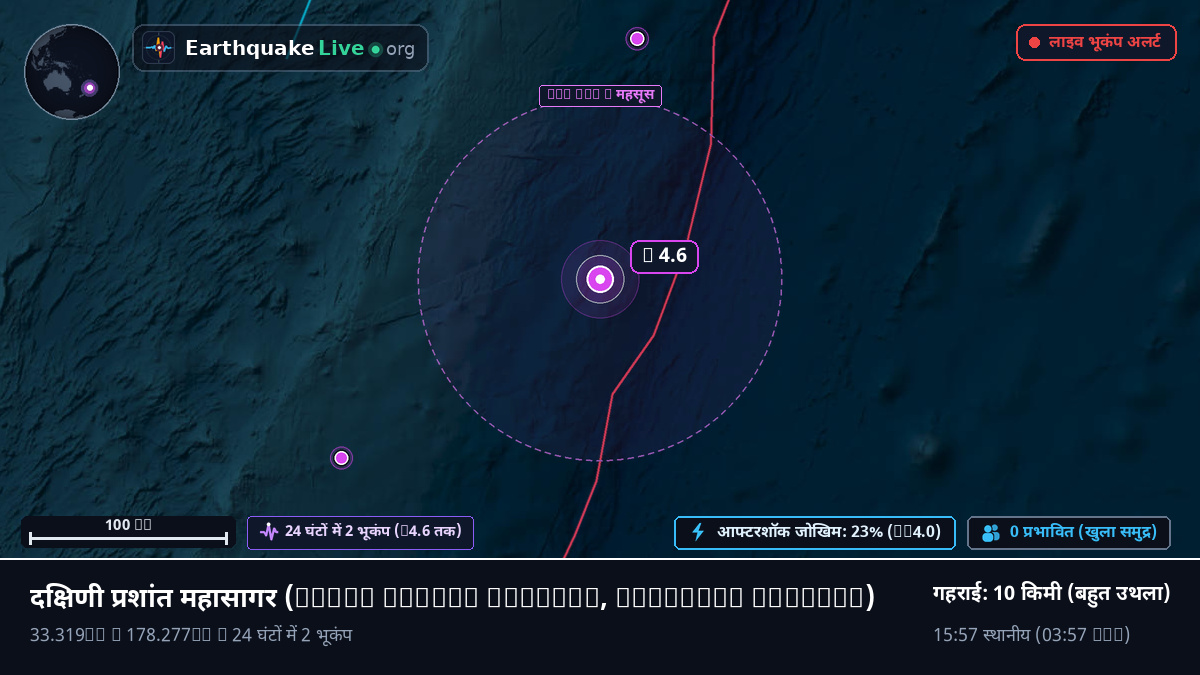 दक्षिणी प्रशांत महासागर (Kermadec Islands)