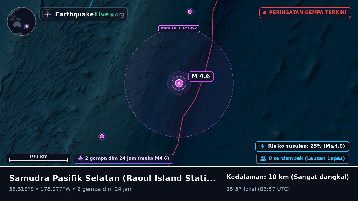 Samudra Pasifik Selatan (Kermadec Islands)