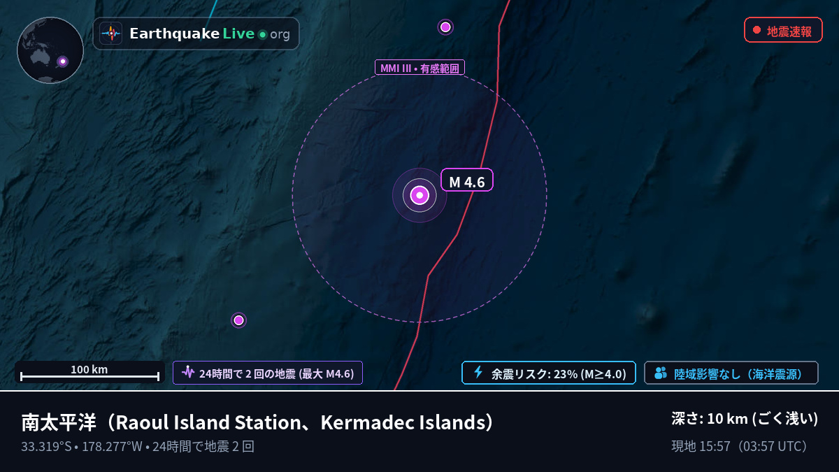 南太平洋 (Kermadec Islands)