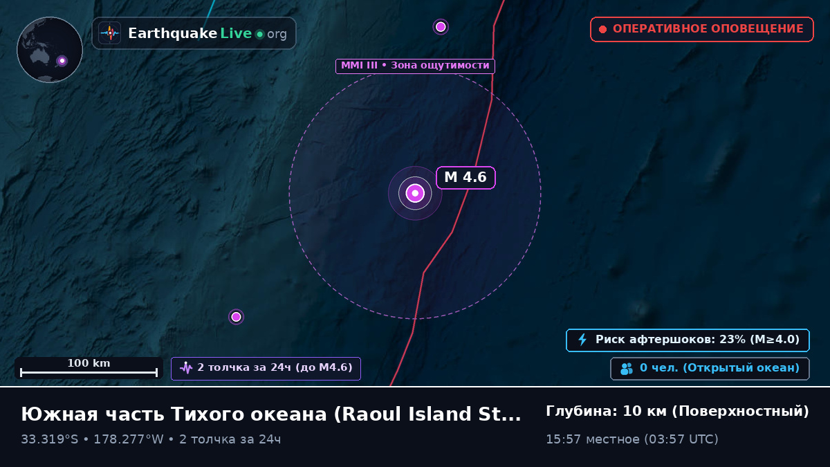 Южная часть Тихого океана (Kermadec Islands)