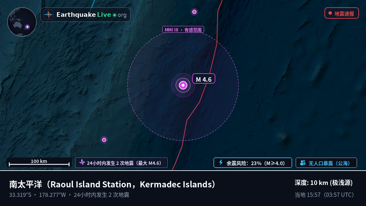 南太平洋 (Kermadec Islands)
