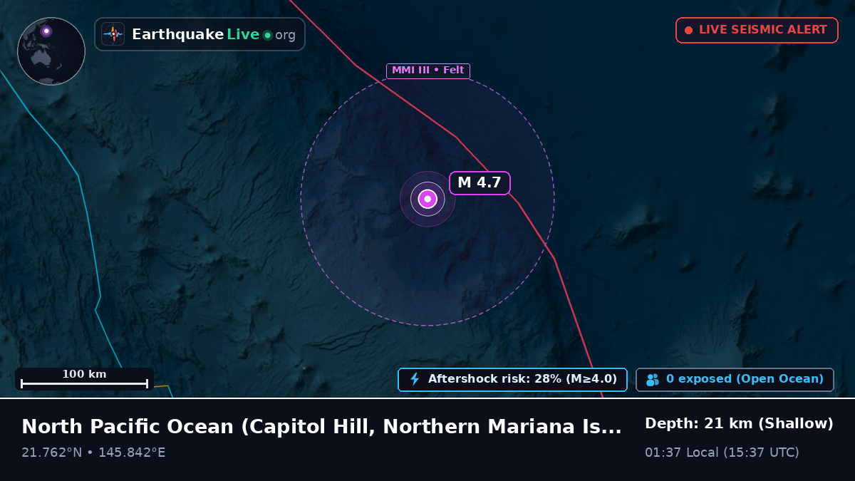 North Pacific Ocean (Northern Mariana Islands)