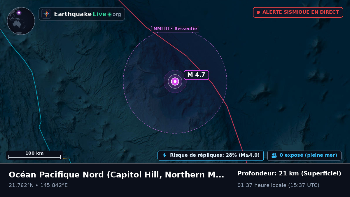 Océan Pacifique Nord (Northern Mariana Islands)