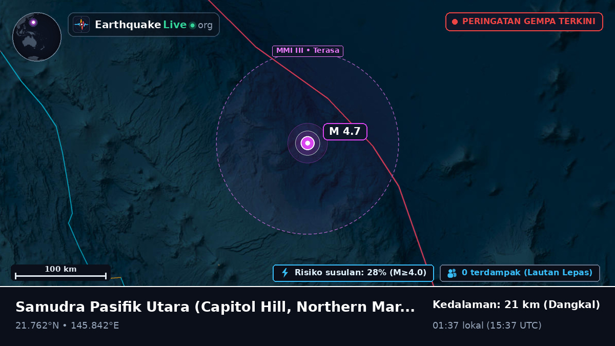 Samudra Pasifik Utara (Northern Mariana Islands)