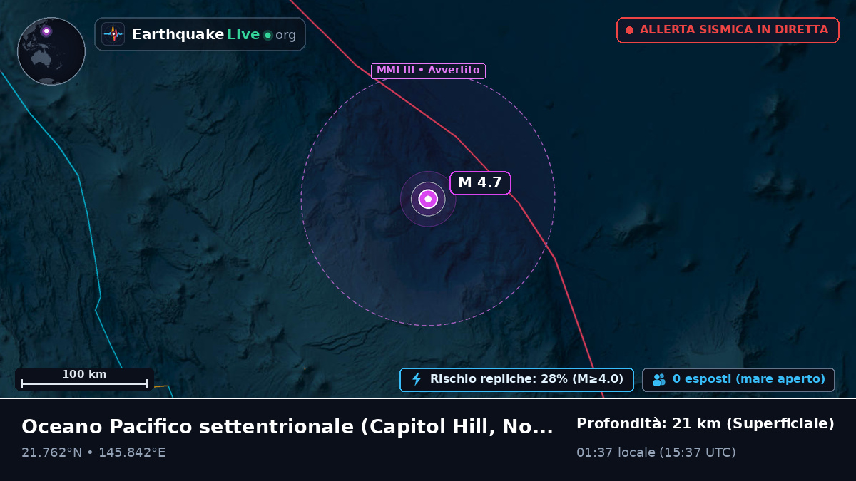 Oceano Pacifico settentrionale (Northern Mariana Islands)